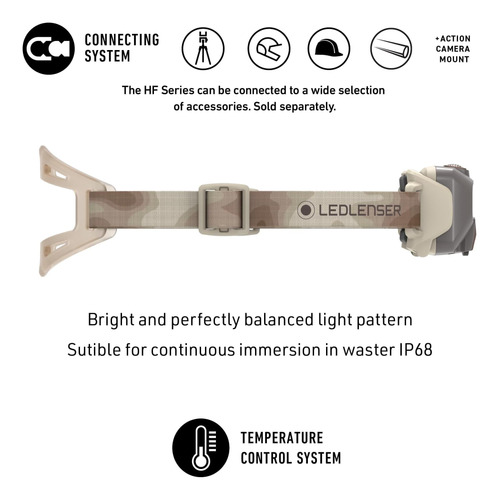 Ledlenser Hf6r Signature Hands Libre, Faro Recargable, Al