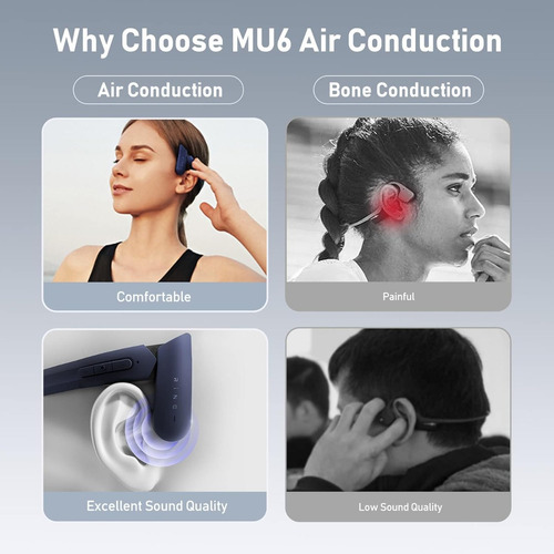 Auriculares Bluetooth Oído Abierto Ligeros Ejercicio Correr
