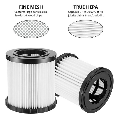 Para Filtro De Substituição Hepa A Vácuo 2pcs Para Dcv580