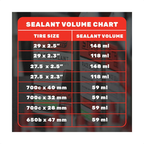 Liquido Sellador Tubeless Stans Notubes Original 500ml