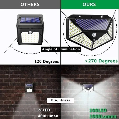 Imagen 2 de 4 de Luz Led Solar Pared Patio Pasillo Sen Movimiento Recargable