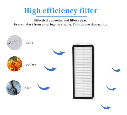 Filtros Hepa Lavables De 4 Piezas Para X20 Pro/x20 Pro