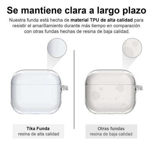 Funda Transparente Para AirPods 4 - Tpu - Case Resistente