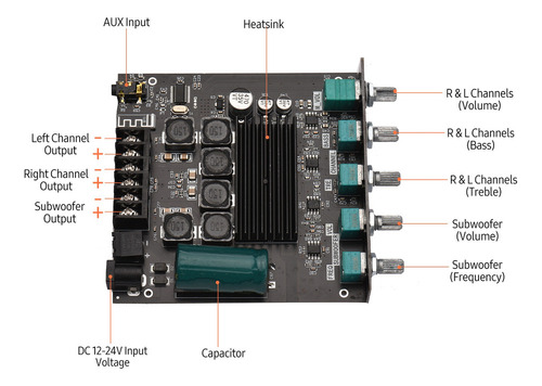 Módulo 50wx2+100w Módulo Amplificador Subwoofer Kit Control