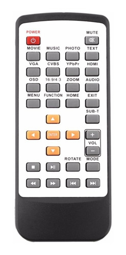 Multi Tv Media Player Hdmi Usb Sd Mmc H.264 Mkv Rmvb Iso 3d