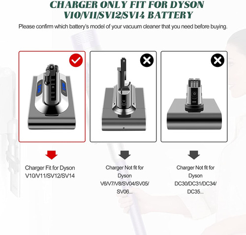 Advnovo 30.45v V10 V11 Charger For Dyson V10 Battery Charger