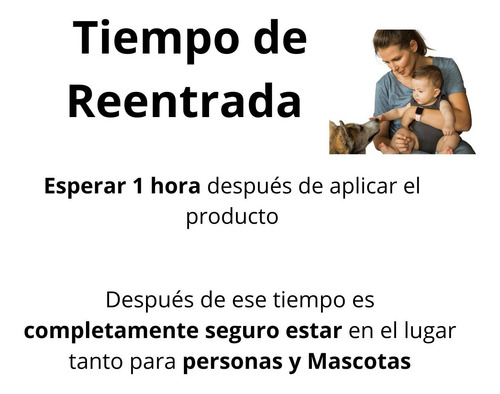 Veneno Cucarachas Y Termitas Fiprax 250 Ml Control Efectivo