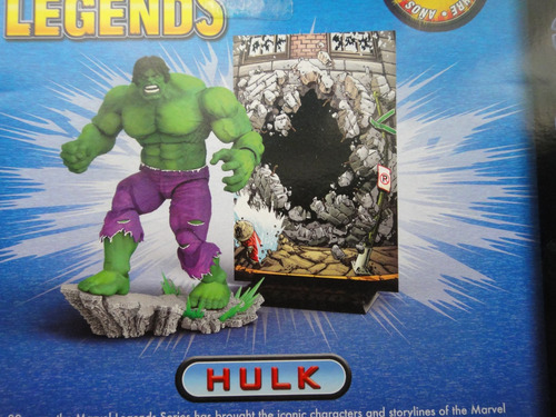 Marvel Legends Colección Retro Hulk Hasbro (Usado)