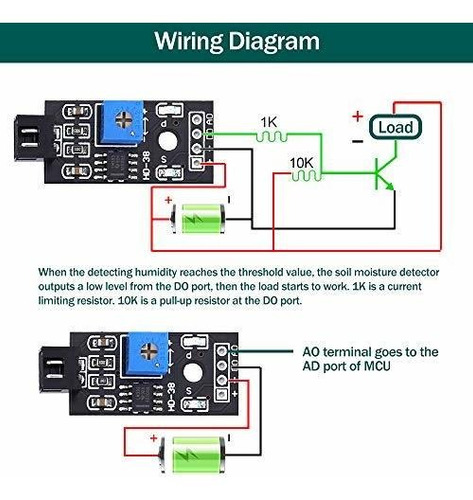 Imagen 5 de 7 de Herramientas Para Bonsai Sensor Resistivo De Humedad Del Sue