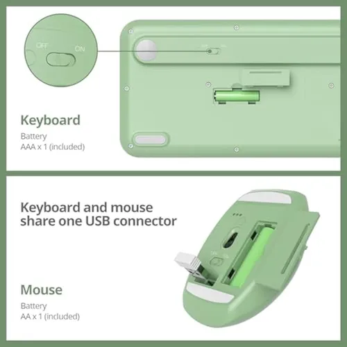 Juego Combinado De Teclado Y Mouse Inalámbricos De