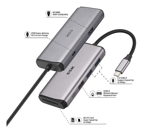 Imagen 2 de 8 de Adaptador Usb-c - 3 Port Usb + Hdmi + Sd + Msd + Pd - Pc/mac