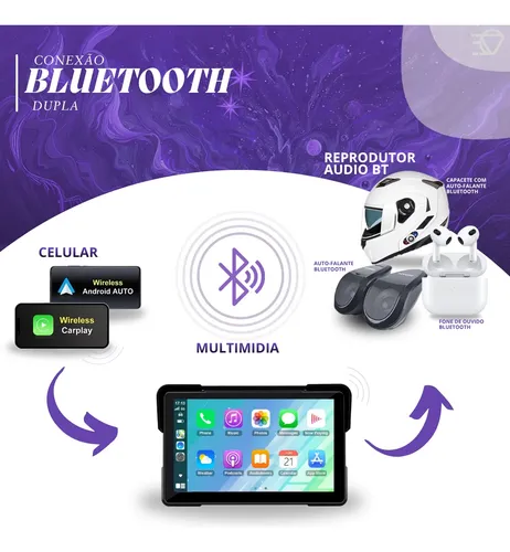 Dvr Multimídia Moto Dvr Android Carplay Ip67 5 Polegadas | Frete