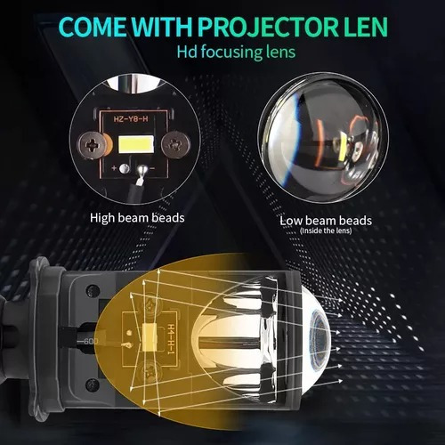 Kit 2 Ampolletas Turbo Led Y9 Mini Proyector Con Lupa H4