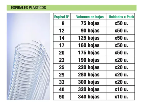 Espiral para encuadernar de plástico en 42 colores 