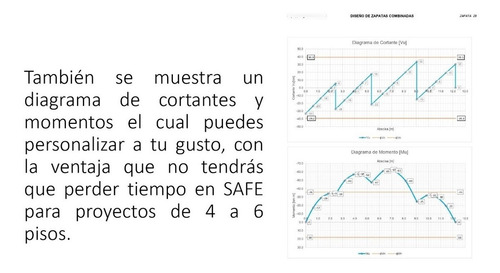 Imagen 3 de 6 de Hoja De Excel Zapatas Combinadas