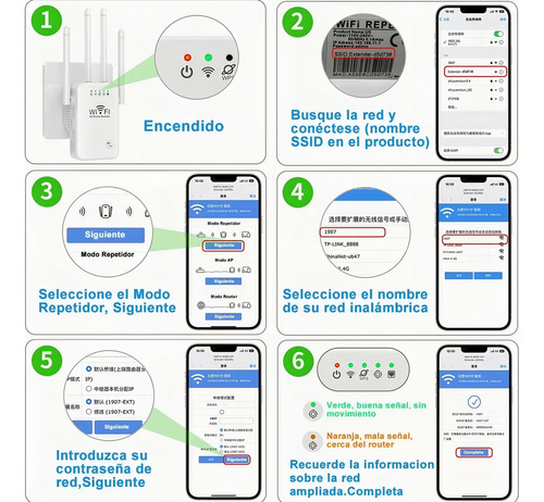 Access point Pthorse U10-1200M U10 blanco 127/220V