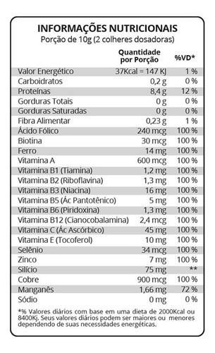 Kit 02 Colágeno Em Pó Hidrolisado Lata 250g Amora Maxinutri