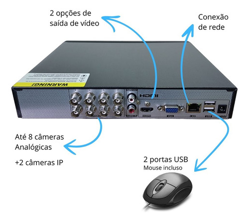 Kit 6 Câmeras Analógica 4in1 Full Color Dvr Motorola Hd500gb