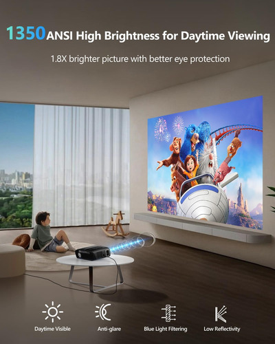 Proyector Ultra Hd 4k Con Wifi Bluetooth Led Smart Tv Proyec