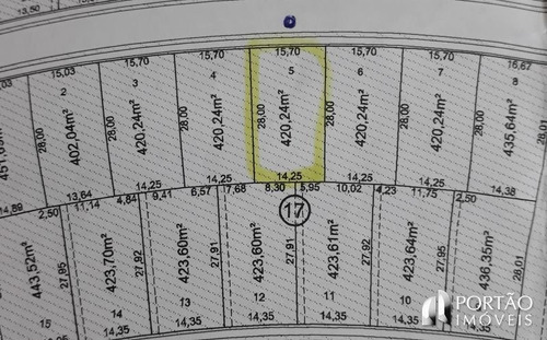 Imagem 1 de 1 de Lote / Terreno À Venda - Resid Tambore, Bauru-sp - 5323