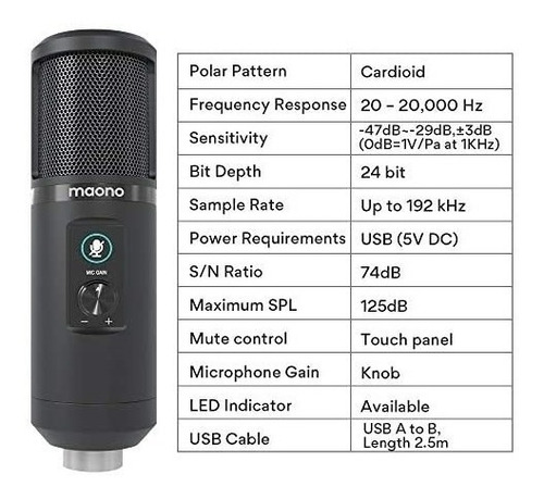 Imagen 4 de 6 de Microfono Usb + Soporte + Antipop Radio Podcast Maono Pm421