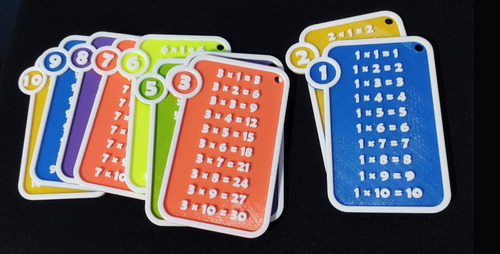 Tablas De Multiplicar 2 Al 9 Con Nombre 3d
