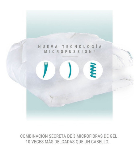 Sognare® Cubre Colchón Tamaño Matrimonial, Tecnología Microfussión, Termorregulable, 100% Algodón, Hipoalergenico Y Lavable.