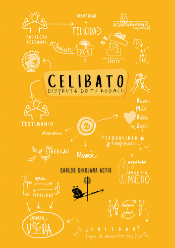 Celibato, De Carlos Chiclana Actis