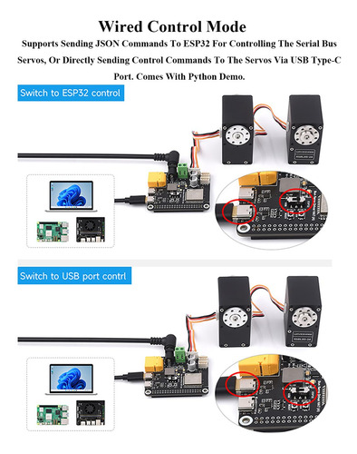 Servo Driver De Camión Serie Hat Esp32 Y Circuito De Control