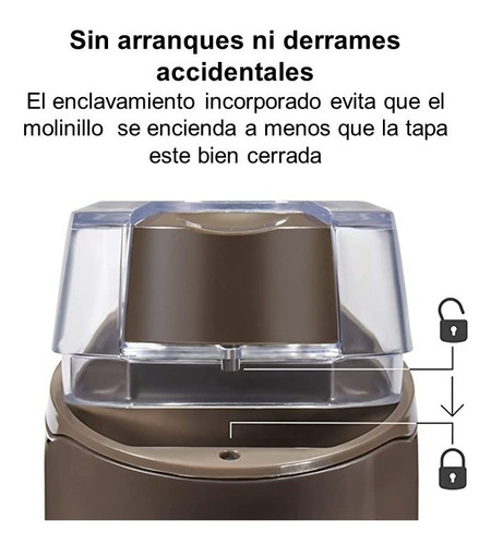 Molino De Cafe/especias Para 12tz Proctor Silex 80300ps