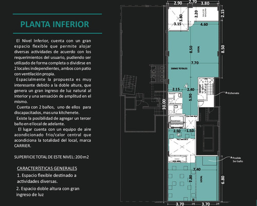 Imagen 5 de 5 de Local A Estrenar 250m2 Parana - Nueva Cordoba