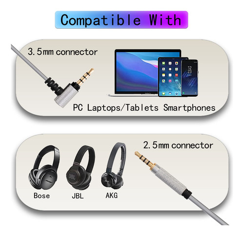 Faaeal Qc45 Audio Cable, Replacement For Bose 700 Quietcomfo