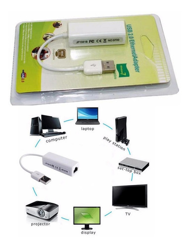 Adaptador Convertidor  Usb 2.0 Rj45 Ethernet