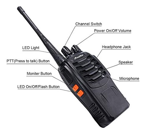 Ansoko Walkie Talkies Radios Bidireccionales Recargables De