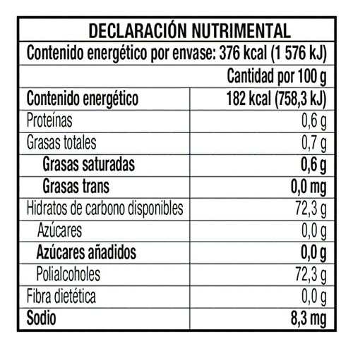 Chicle Trident 4 S Menta 40 Piezas