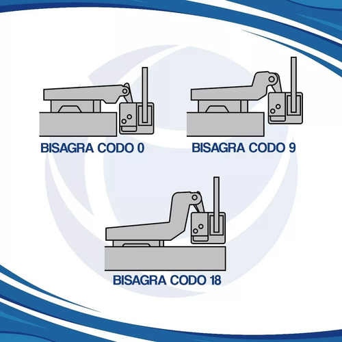 Pack 4 Bisagra Aluminio Codo 9 Mueble Cocina Alacena Hafele