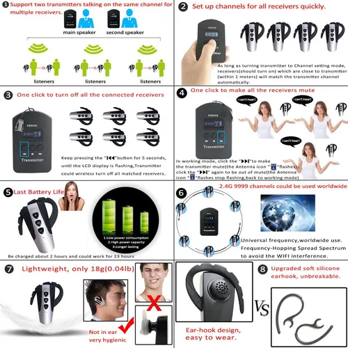 Exmax® Exd-6824 2.4g Sistema De Guia Turistico De Audio Mano