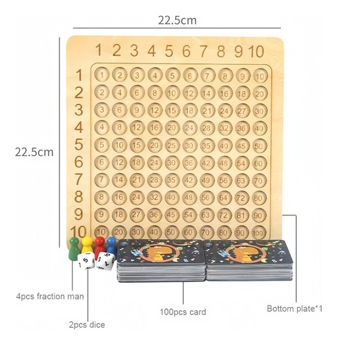 Tabla De Multiplicar De Madera Para Niños