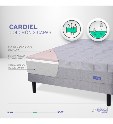 Colchón Inducol Cardiel 2 Plazas De 130x190cm Espuma De Alta Densidad Con Pillow Inteligente