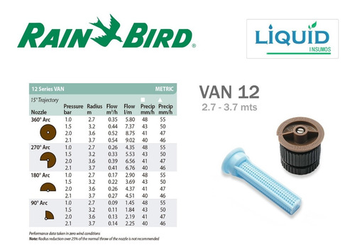 Imagen 4 de 8 de Aspersor Riego Tobera + Boquilla Van 12 Rain Bird (3,7 Mts)