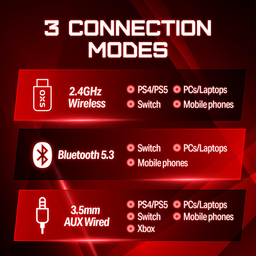 Auriculares Inalámbricos Para Juegos Oxs Storm G2 7.1 Surrou