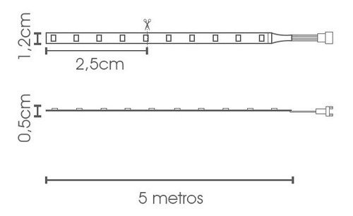Fita Led 120leds/m Ip65 10w/m 1000lm Eklart Cor Da Luz Branco-frio 5000k Tensão De Operação 12v