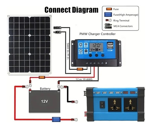 Kit De Panel Solar