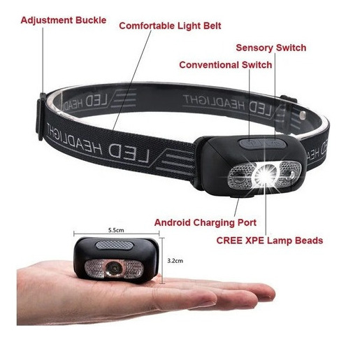 Linterna Led Mini Linterna Recargable Usb Cabeza Antorcha
