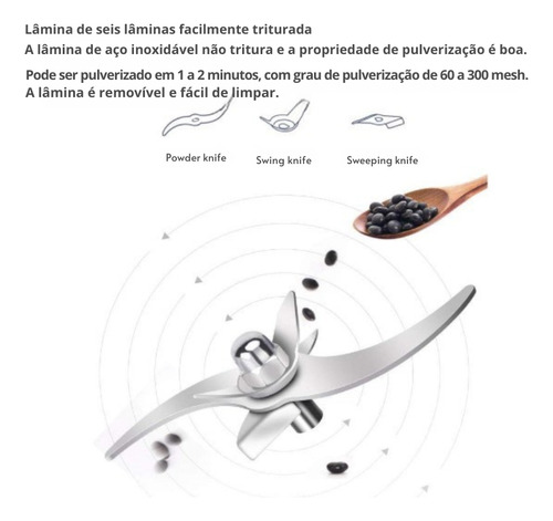 Moedor De Grãos Ervas Temperos Café 150g Elétrico Aço Inox