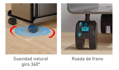 Base Cpu Expandible Ruedas Freno
