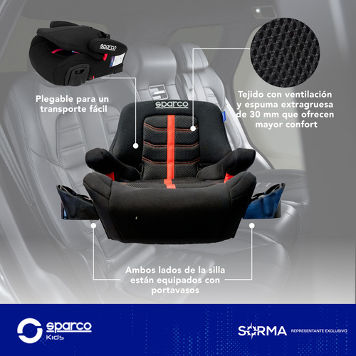 Imagen 6 de 10 de Butaca Booster C/ Respaldo Niños H/ 12 Años Isofix Sparco