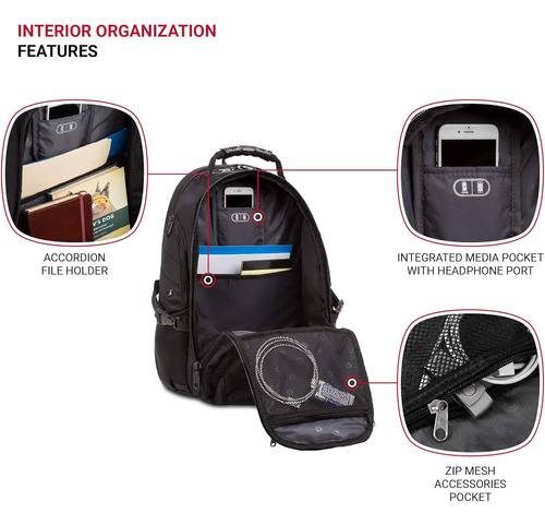 Mochila P/ Laptop De 17'' Swissgear, Capacidad De 31 L Negro