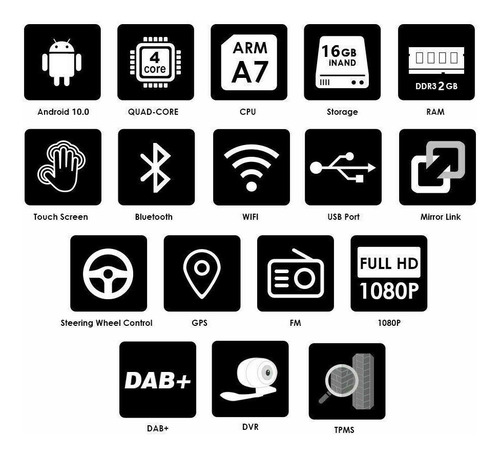 Android 10.1 Coche Estéreo Navegación Gps Radio Doble 2din
