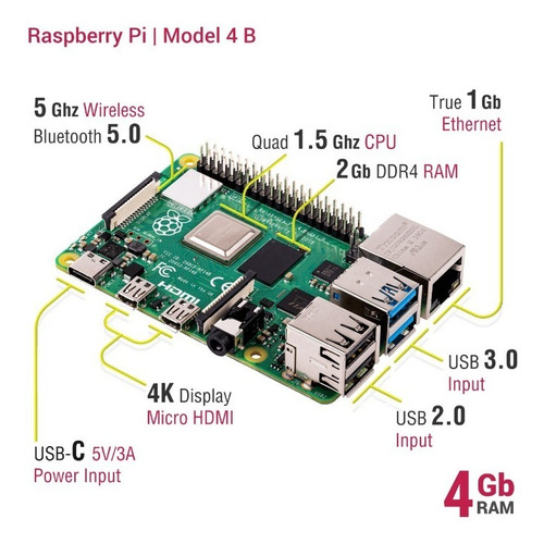 Kit Com 10 Peças Raspberry Pi 4 Pi4 Model B 4gb Ram Na Caixa